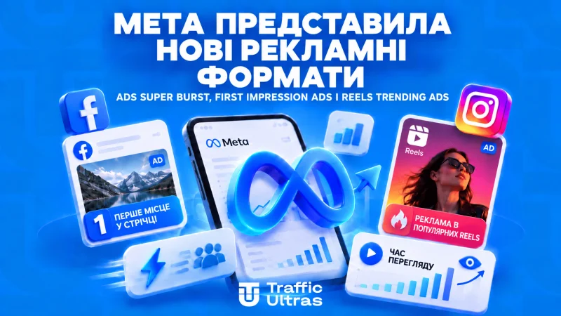 Meta представила нові рекламні формати: ексклюзивні покази, перше місце у Facebook та оновлення Reels