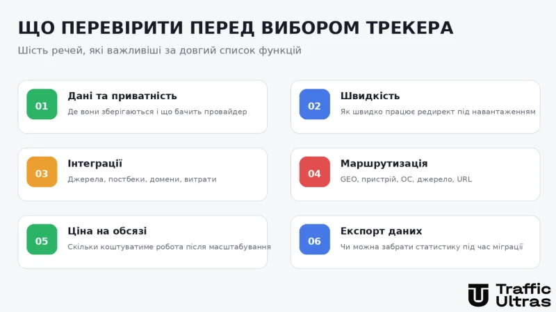 Як безпечно перенести кампанії зі старого трекера на новий