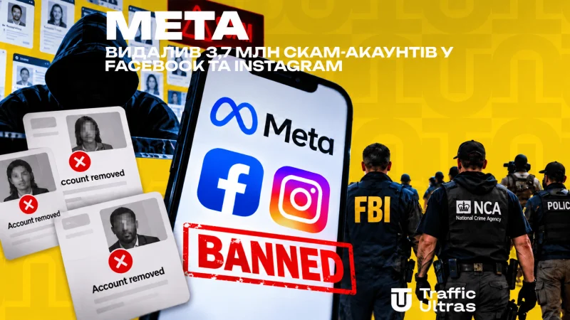 Meta видалила 3,7 млн скам-акаунтів у Facebook та Instagram: до операції долучилися ФБР і NCA